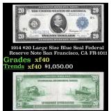 1914 $20 Large Size Blue Seal Federal Resrve Note
