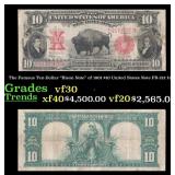 The $10 United States Note Famous Ten-Dollar "Biso