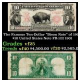 The $10 United States Note Famous Ten-Dollar "Biso