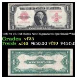 1923 $1 United States Note Grades vf+ Signatures S
