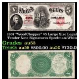 1907 $5 Large Size Legal Tender Note "WoodChopper"