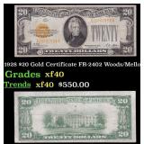 1928 $20 Gold Certificate FR-2402 Woods/Mellon Gra