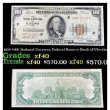 1929 $100 National Currency Federal Reserve Bank o