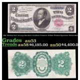 1891 $2 Large Size Silver Certificate "Windom Note