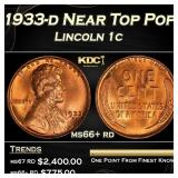 1933-d Lincoln Cent Near Top Pop 1c ms66+ rd SEGS