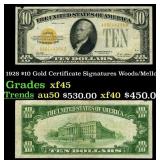 1928 $10 Gold Certificate Signatures Woods/Mellon