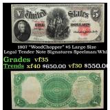 1907 $5 Large Size Legal Tender Note "WoodChopper"