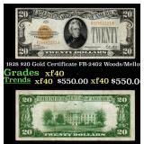 1928 $20 Gold Certificate FR-2402 Woods/Mellon Gra