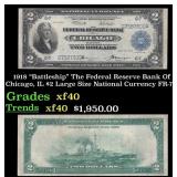 1918 $2 Large Size National Currency "Battleship"