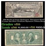 1896 $1 large size Silver Certificate Martha & Geo