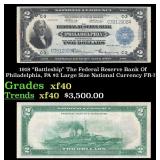 1918 $2 Large Size National Currency "Battleship"