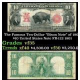 The $10 United States Note Famous Ten-Dollar "Biso