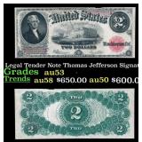 1917 $2 Large Size Legal Tender Note Thomas Jeffer