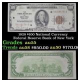 1929 $100 National Currency Federal Reserve Bank o