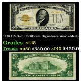 1928 $10 Gold Certificate Signatures Woods/Mellon