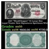 1907 $5 Large Size Legal Tender Note "WoodChopper"