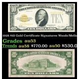 1928 $10 Gold Certificate Signatures Woods/Mellon