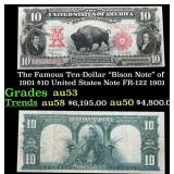 The $10 United States Note Famous Ten-Dollar "Biso