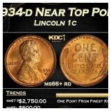 1934-d Lincoln Cent Near Top Pop 1c ms66+ rd SEGS