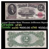 1917 $2 Large Size Legal Tender Note Thomas Jeffer