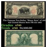 The $10 United States Note Famous Ten-Dollar "Biso