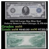 1914 $10 Large Size Blue Seal Federal Reserve Note
