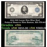 1914 $20 Large Size Blue Seal Federal Resrve Note