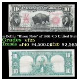 The $10 United States Note Famous Ten-Dollar "Biso