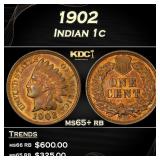 1902 Indian Cent 1c Grades ms65+ rb
