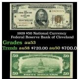 1929 $50 National Currency Federal Reserve Bank of