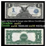 1899 $1 large size Silver Certificate "Black Eagle