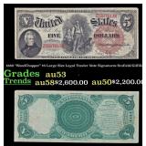 1880 $5 Large Size Legal Tender Note "WoodChopper"