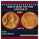 1936-d Lincoln Cent Near Top Pop 1c ms67 rd SEGS