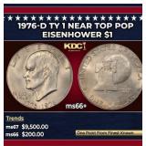 1976-d Ty 1 Eisenhower Dollar Near Top Pop $1 ms66