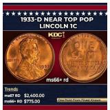 1933-d Lincoln Cent Near Top Pop 1c ms66+ rd SEGS