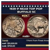 1929-p Buffalo Nickel Near Top Pop 5c ms66+ SEGS