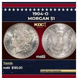 1904-o Morgan Dollar $1 Grades ms65