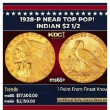 1928-p Gold Indian Quarter Eagle Near Top Pop! $2
