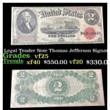 1917 $2 Large Size Legal Tender Note Thomas Jeffer