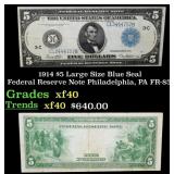 1914 $5 Large Size Blue Seal Federal Reserve Note