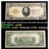 1928 $20 Gold Certificate FR-2402 Woods/Mellon Gra
