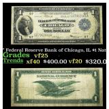 1918 $1 National Currency "Flying Eagle" Federal R