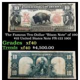 The $10 United States Note Famous Ten-Dollar "Biso