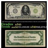 1928 $1000 Green Seal Federal Reserve Note "Redeem