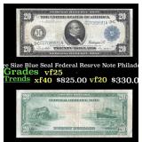 1914 $20 Large Size Blue Seal Federal Resrve Note