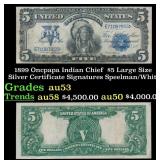 1899 $5 Large Size Silver Certificate Oncpapa Indi