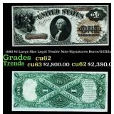 1880 $2 Large Size Legal Tender Note Grades Select