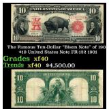 The $10 United States Note Famous Ten-Dollar "Biso