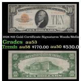 1928 $10 Gold Certificate Signatures Woods/Mellon