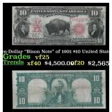The $10 United States Note Famous Ten-Dollar "Biso